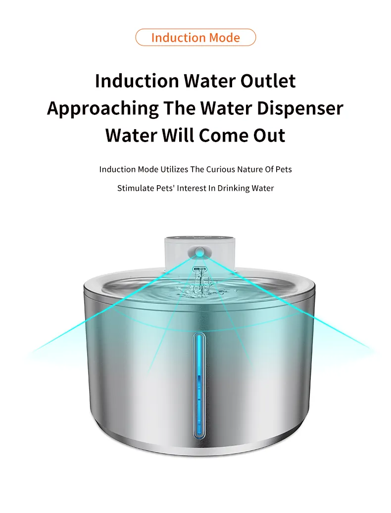 Custom Cat Water Fountain -Wholesaler