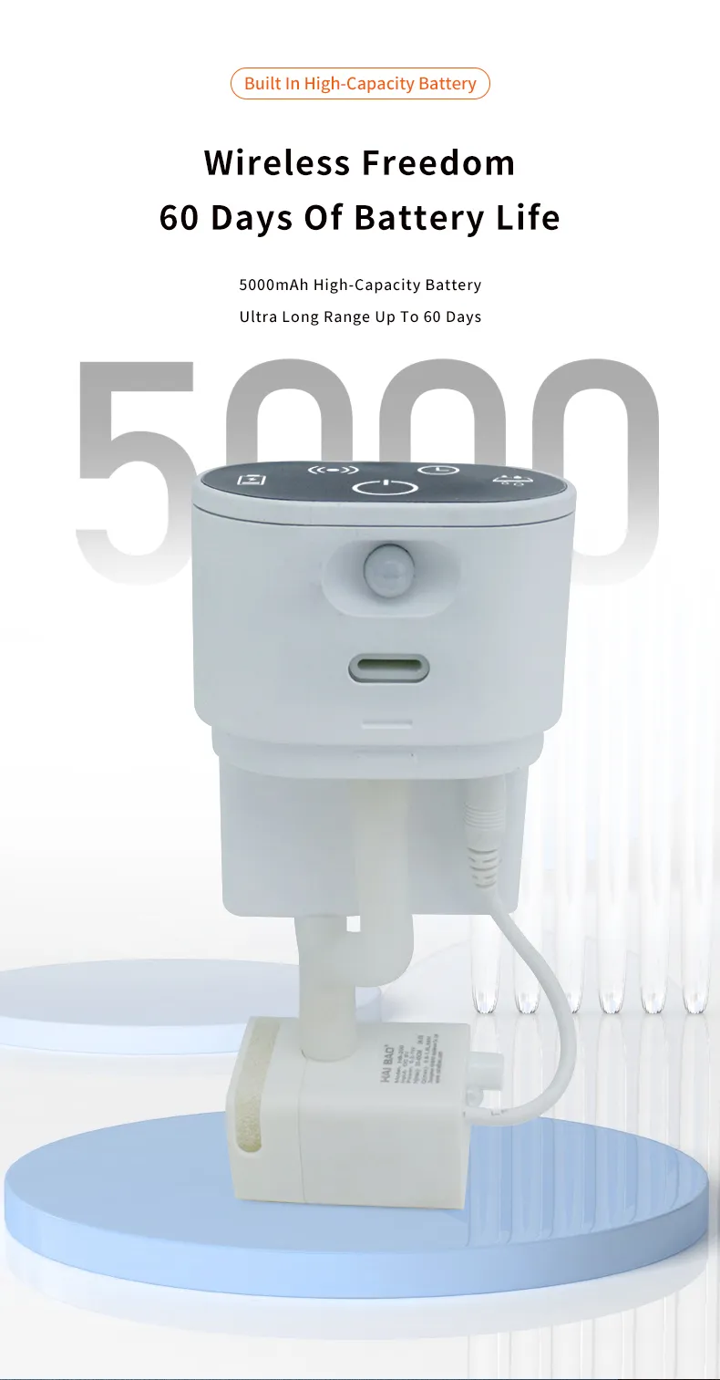 Custom Cat Water Fountain -Wholesaler